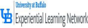 UNHCR Innovation Service